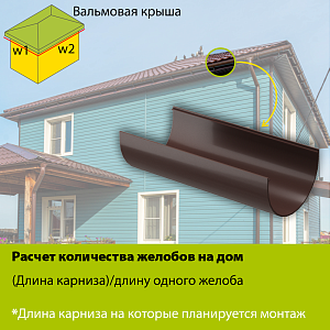Купить Docke PREMIUM Желоб водосточный (шоколад) в Иркутске